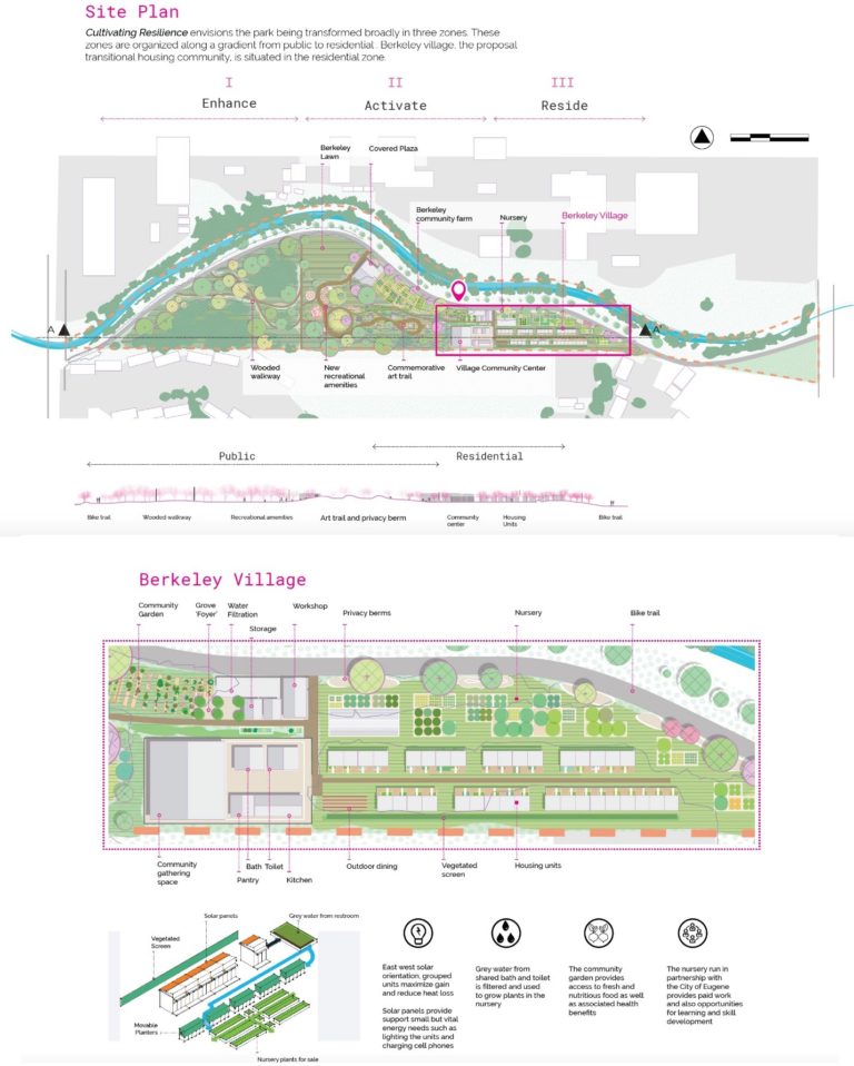 Berkeley Village Site Plans