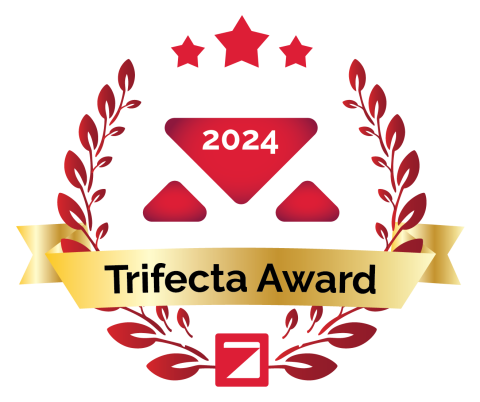 Zweig Trifecta Award